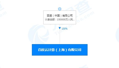 上海成立注冊資本15億元的云計(jì)算公司，聚焦信息系統(tǒng)集成服務(wù)