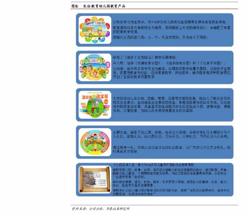 御銀股份002177 信息系統(tǒng)集成服務(wù)領(lǐng)域的潛力與展望