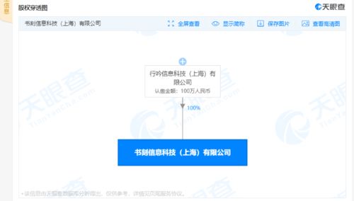 小紅書關聯公司新設百萬元級企業，加碼信息系統集成服務